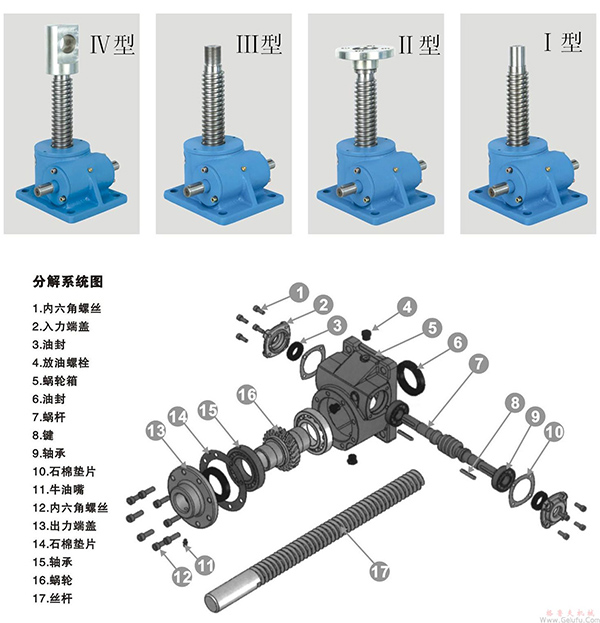 sja蝸輪絲桿升降機(jī)拆裝圖